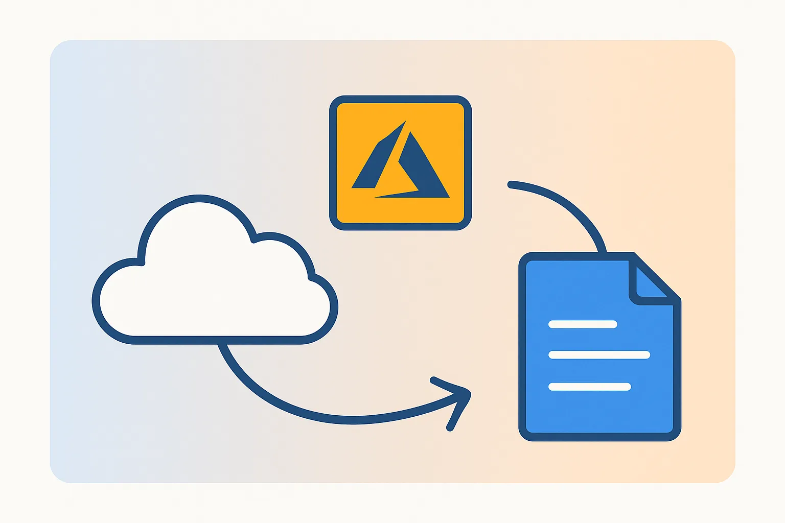 Azure Integration